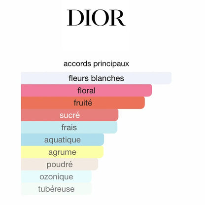 DIOR J'adore 100ML