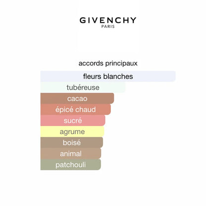 Givenchy L'interdit ROUGE ULTIME 80ML