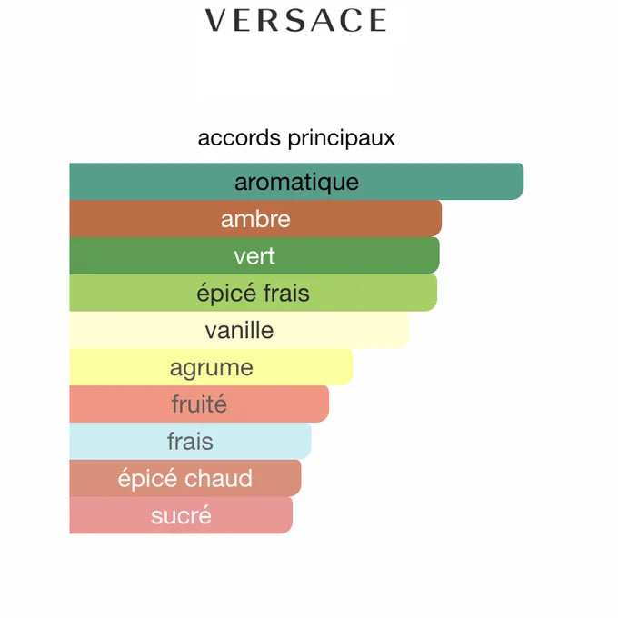 Versace EROS PARFUM 100ML