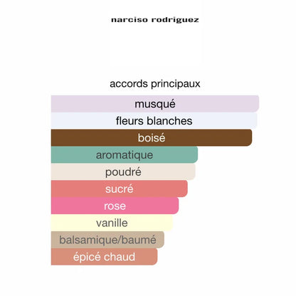 Narciso Rodriguez Eau de Parfum Poudrée 90ML