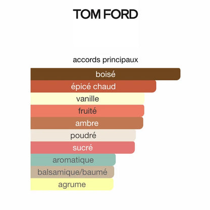 Tom Ford BITTER PEACH EDP