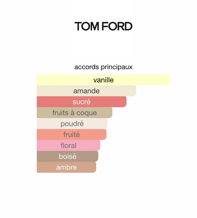 Tom Ford VANILLA SEX 100ML