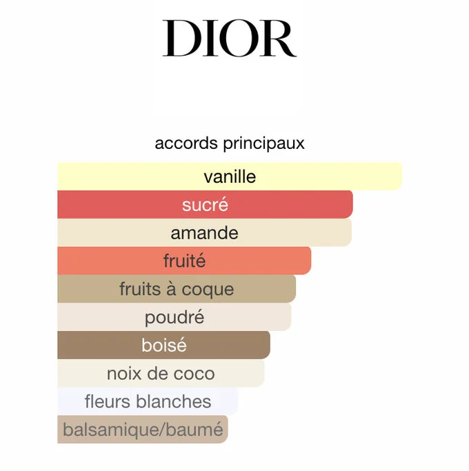 DIOR Hypnotic Poison 100ML