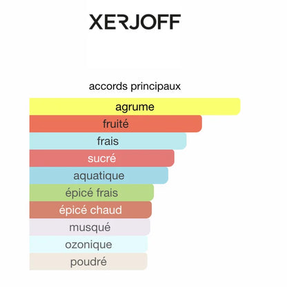 Xerjoff Erba Gold 100ML