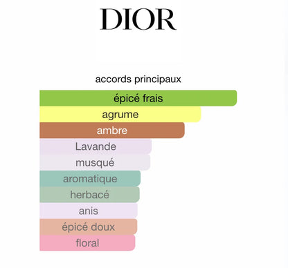 Dior SAUVAGE EDP 100ML