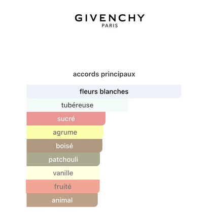 Givenchy  L'INTERDIT EDP 80ML