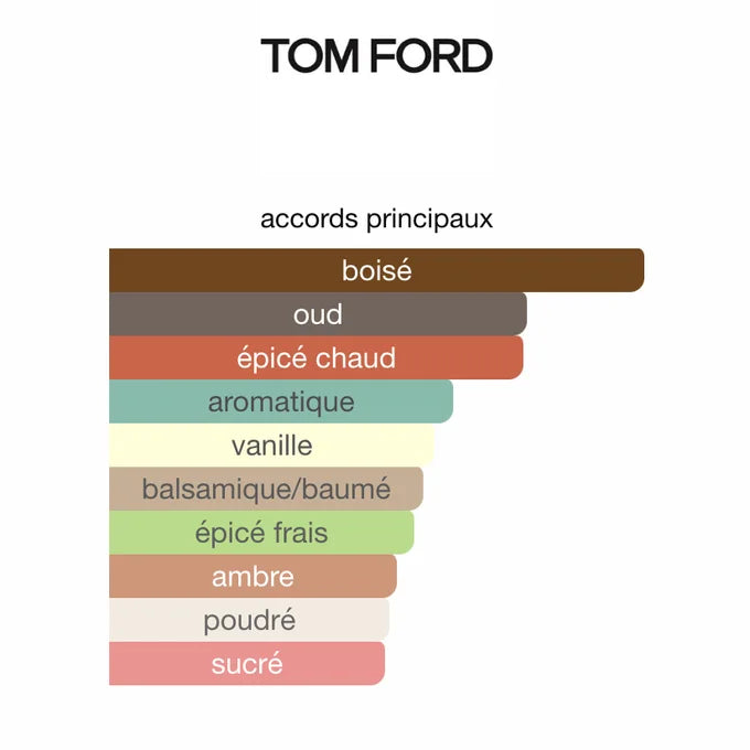 Tom Ford OUD WOOD 100ML