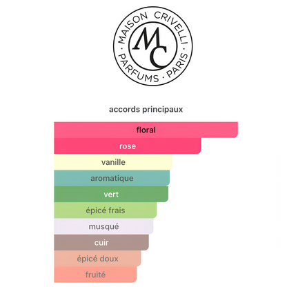 Maison Crivelli Hibiscus Mahajád 100ml