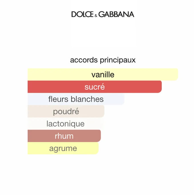 Dolce &amp; Gabbana Devotion 100ML
