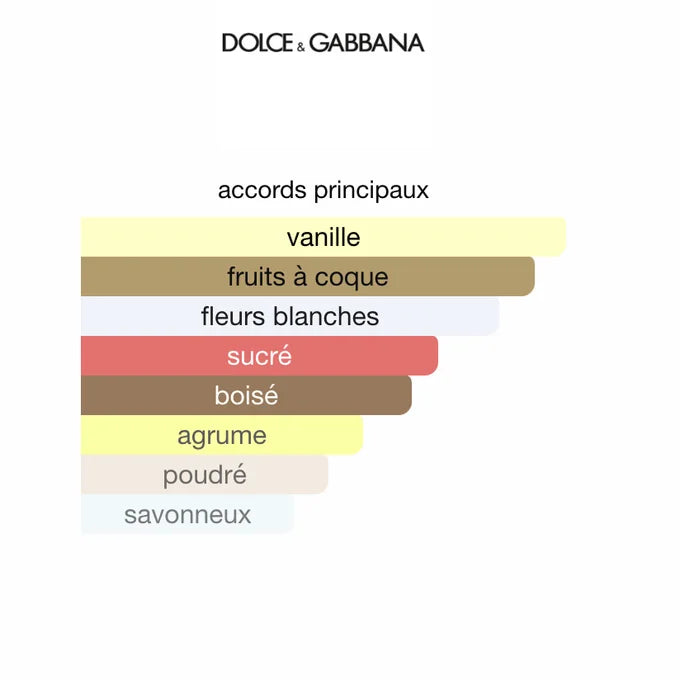 Dolce &amp; Gabbana Devotion Intense 100ML