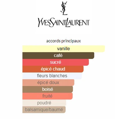 YSL Black Opium 90ML