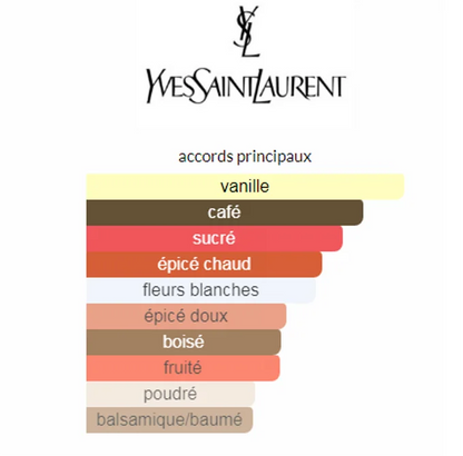 YSL Black Opium 90ML