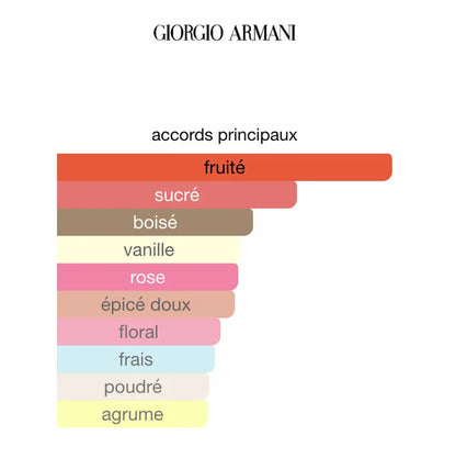 Si Passione GIORGIO ARMANI 100ML