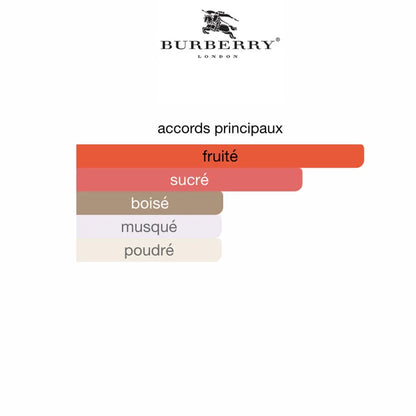 Burberry Her EAU DE PARFUM 100ML