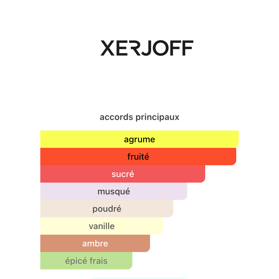 XERJOFF ERBA PURA 100ML