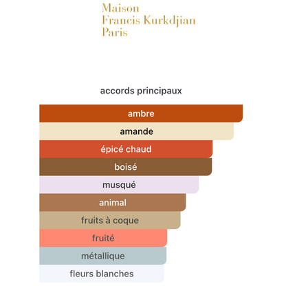MFK Baccarat Rouge Extrait De Parfum 70ML