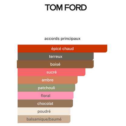 TOM FORD BLACK ORCHID 100ML