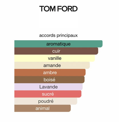 Tom Ford FUCKING FABULOUS 100ML