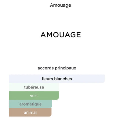 Amouage HONOUR 100ML