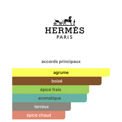 Terre d'Hérmès 100ML