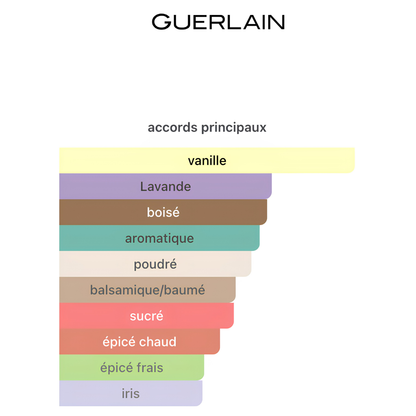 Mon Guerlain 100ML