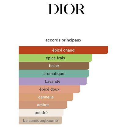 Dior SAUVAGE ELIXIR