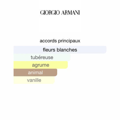 MY WAY Giorgio Armani 90ML