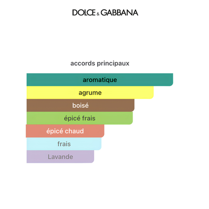Dolce&Gabbana KING 100ML