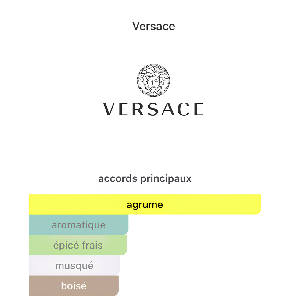 Versace Eros Energy 100ml