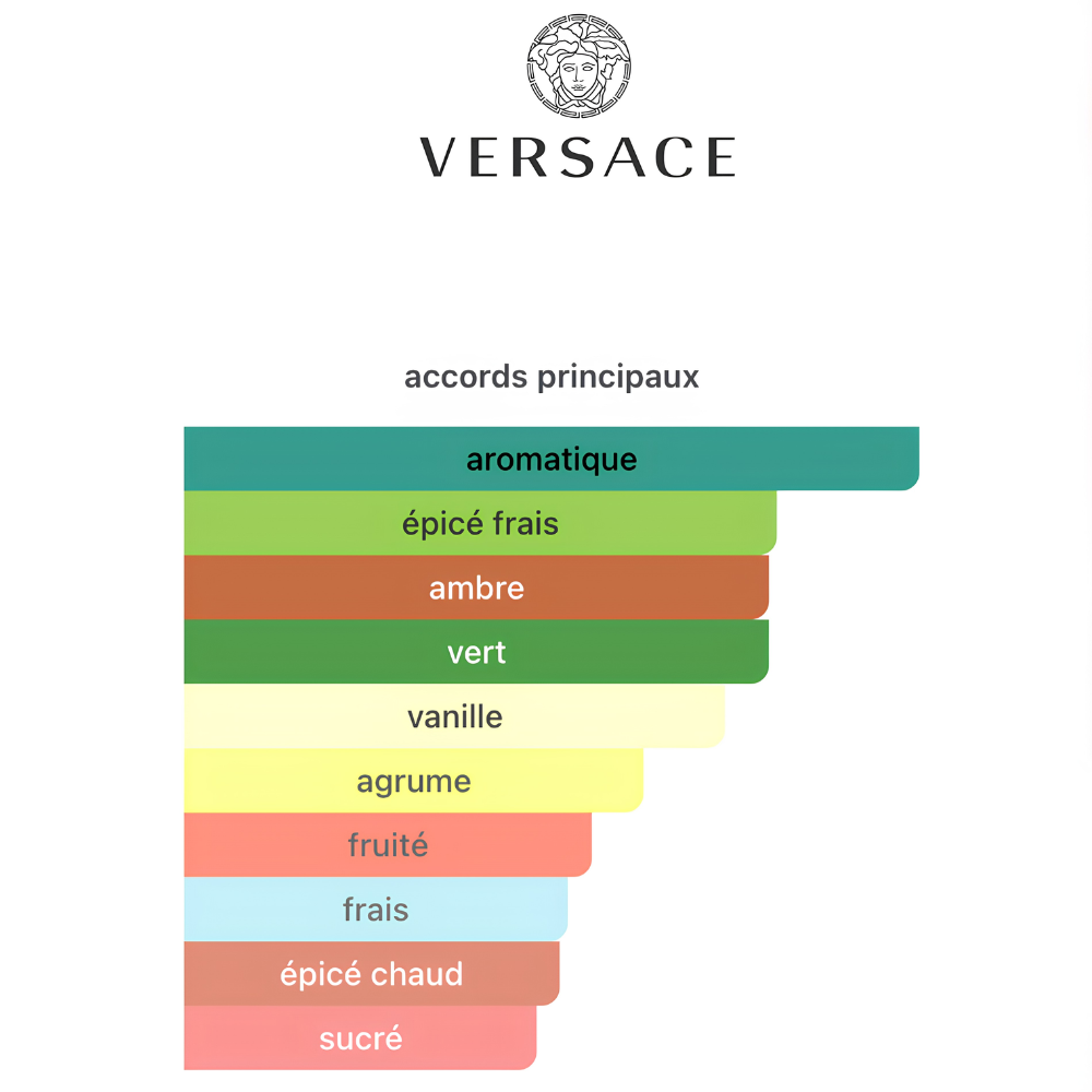 Versace EROS PARFUM 100ML