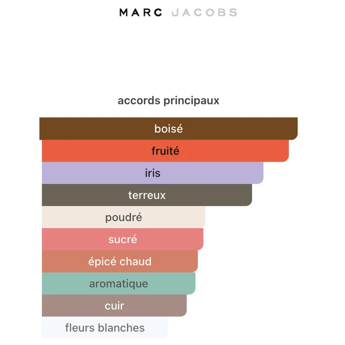 Marc Jacobs DECADENCE 100ML