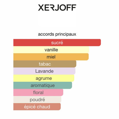 Xerjoff NAXOS 100ML