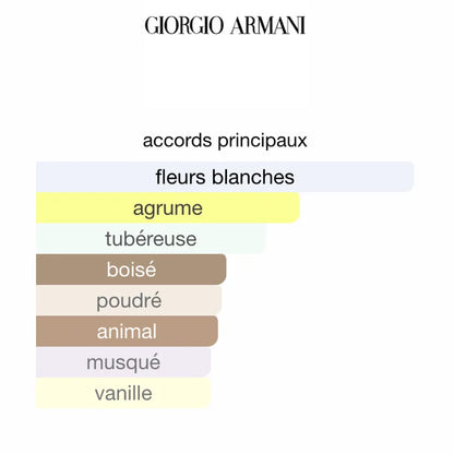My Way Nacre Giorgio Armani 90ML