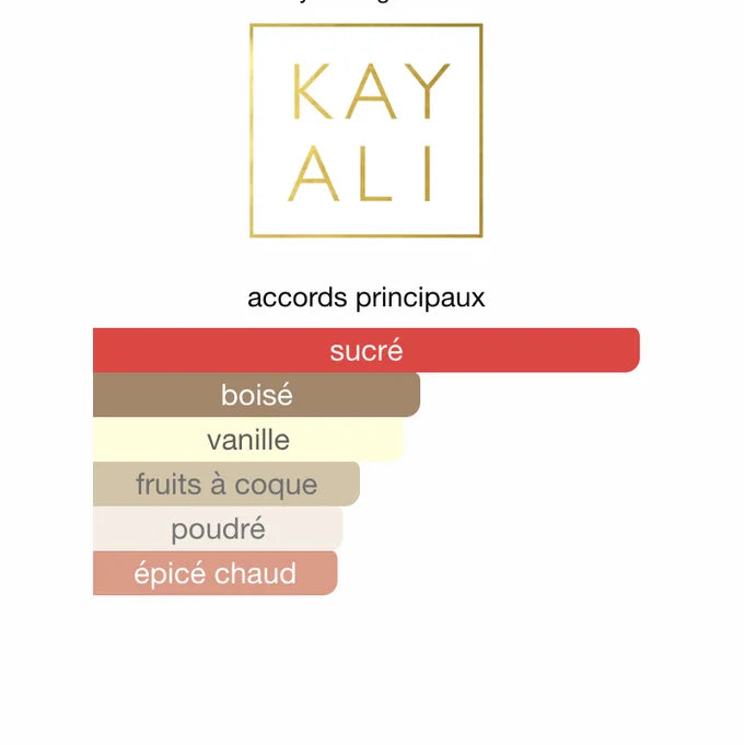 KAYALI Yum Pistachio Gelato 33 100ML
