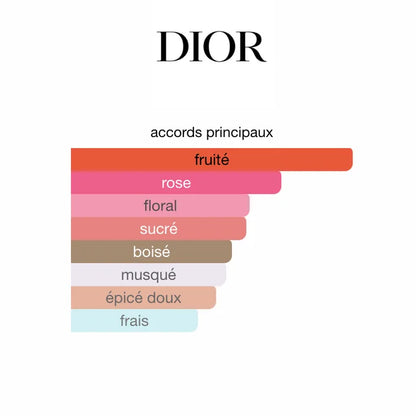 MISS DIOR Absolutely Blooming