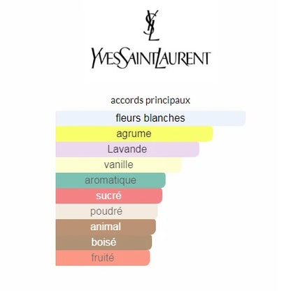 Yves Saint Laurent LIBRE 90ML
