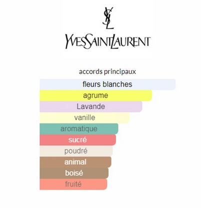 Yves Saint Laurent LIBRE 90ML