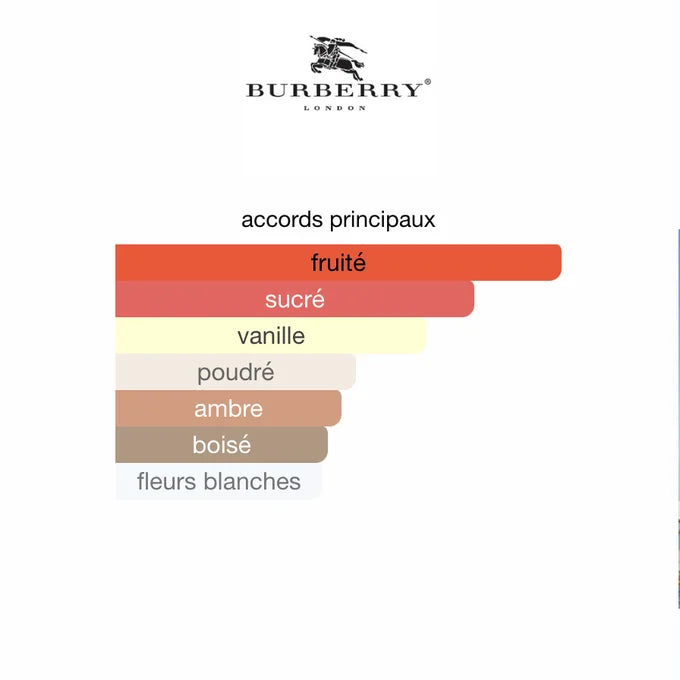 Burberry Her ELIXIR DE PARFUM 100ML