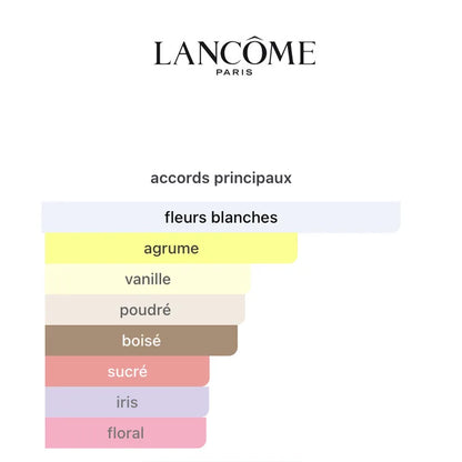 La vie est belle L'ECLAT 100ml
