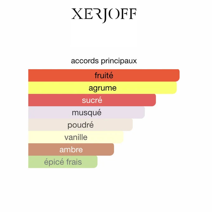 Xerjoff ERBA PURA 100ML